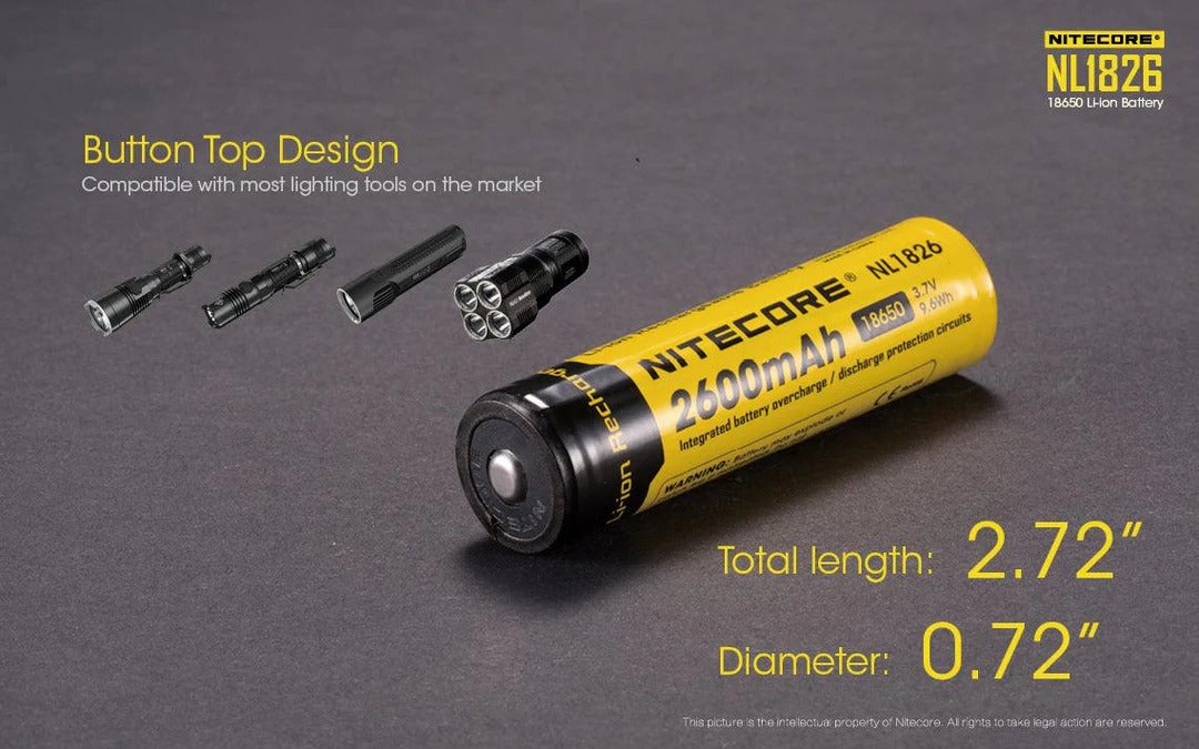 Nitecore NL1826 2600mAh Rechargeable 18650 Battery
