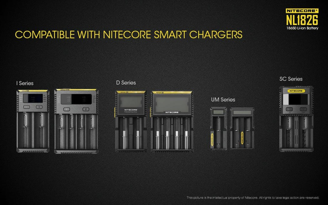Nitecore NL1826 2600mAh Rechargeable 18650 Battery