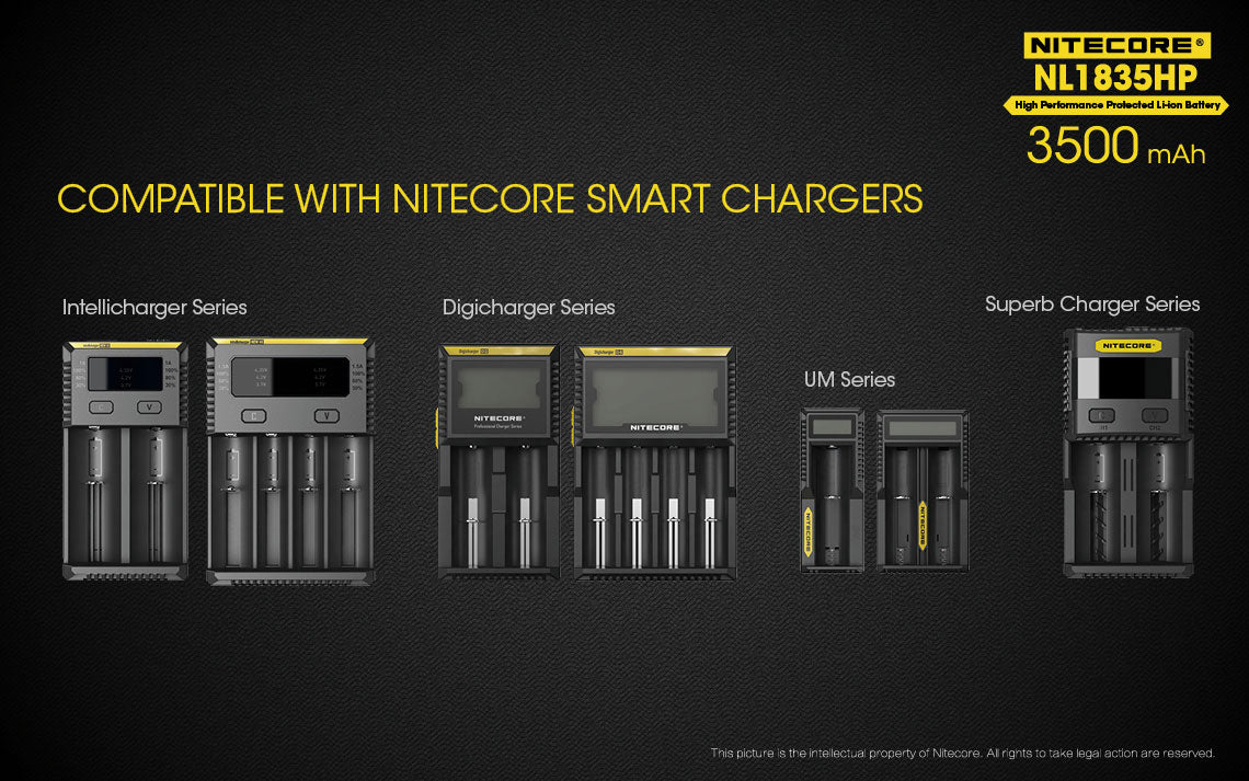 Nitecore NL1835HP 3500mAh Rechargeable 18650 Battery - 8A High Performance