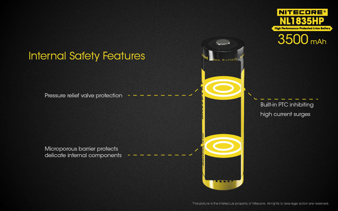 Nitecore NL1835HP 3500mAh Rechargeable 18650 Battery - 8A High Performance