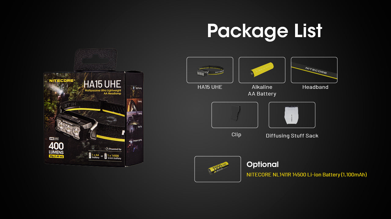 Nitecore HA15 UHE Headlamp 400 Lumens Rechargeable USB-C - Red Light - Ultra-Lightweight