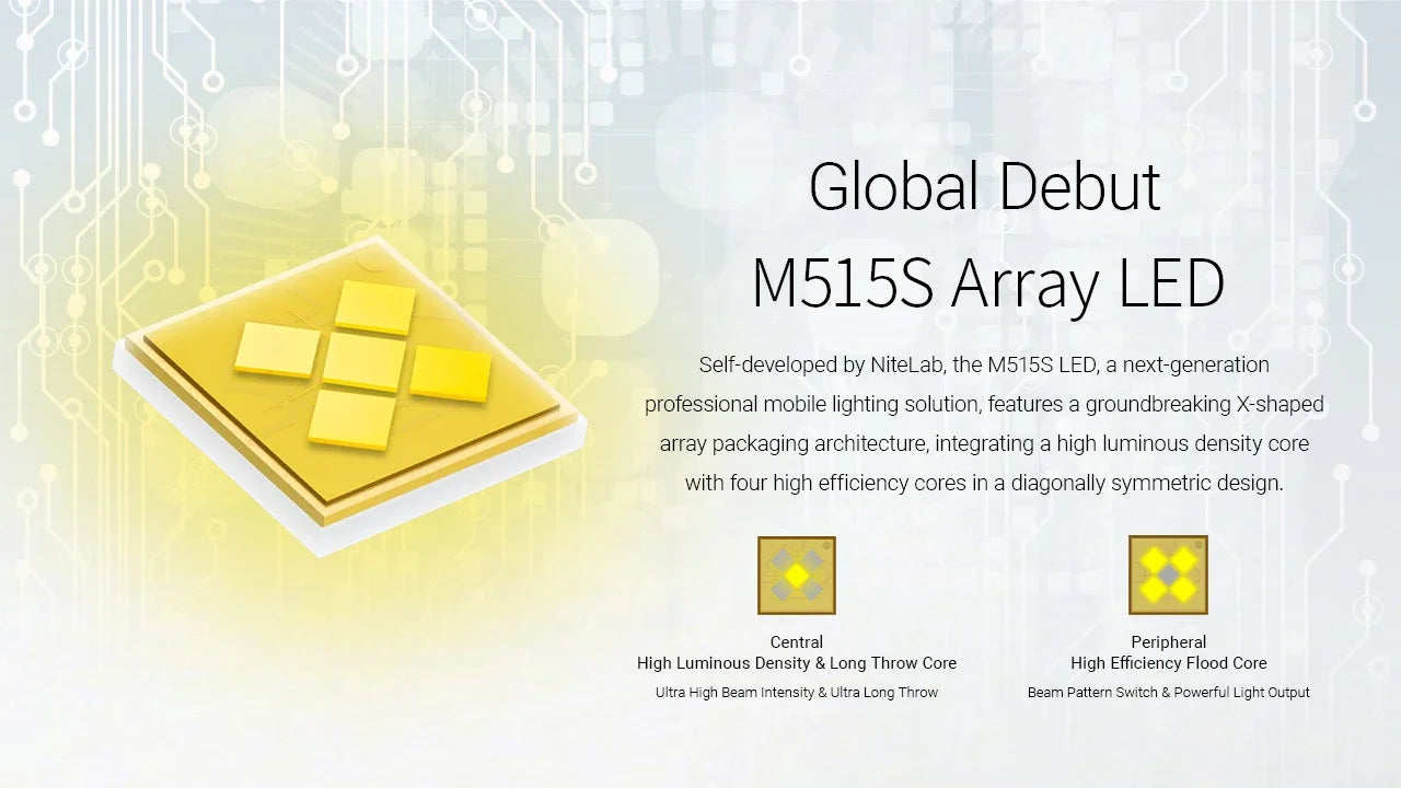 Nitecore EX7 6000 Lumens - Flashlight Rechargeable USB-C - Customizable Beam