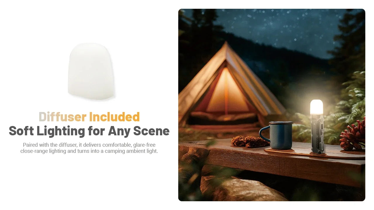 Nitecore EDC09 Flashlight 1600 Lumens - Swivel Head 102° - 3 Color Temperatures - Rechargeable USB-C