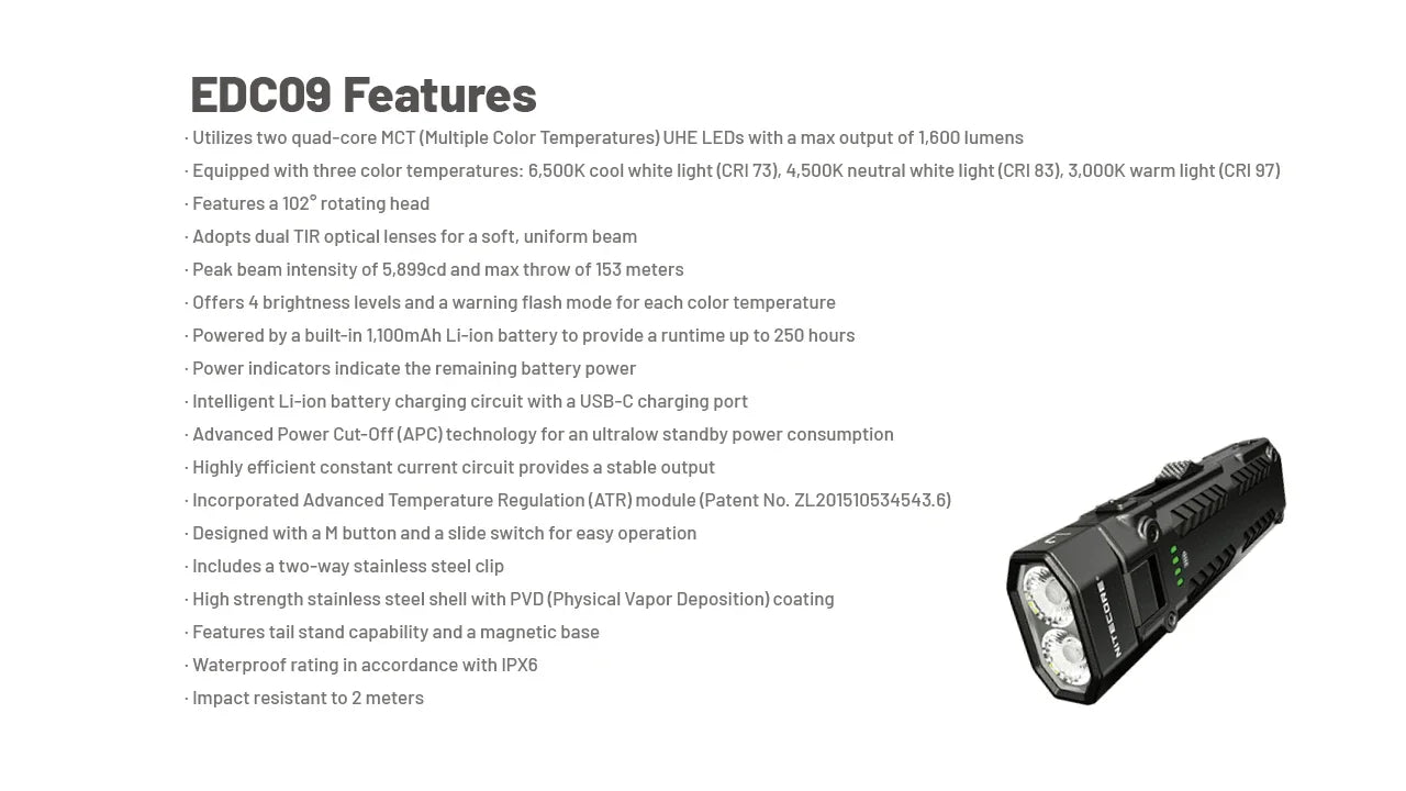 Nitecore EDC09 Flashlight 1600 Lumens - Swivel Head 102° - 3 Color Temperatures - Rechargeable USB-C