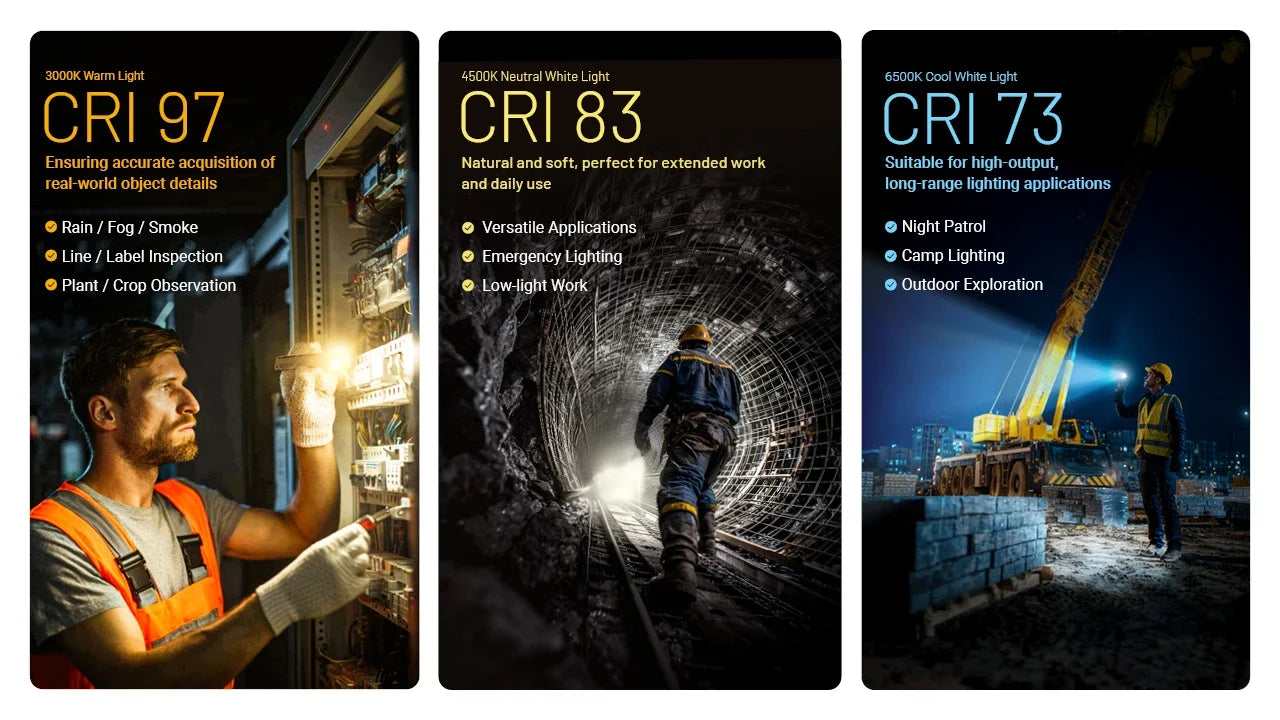 Nitecore EDC09 Flashlight 1600 Lumens - Swivel Head 102° - 3 Color Temperatures - Rechargeable USB-C