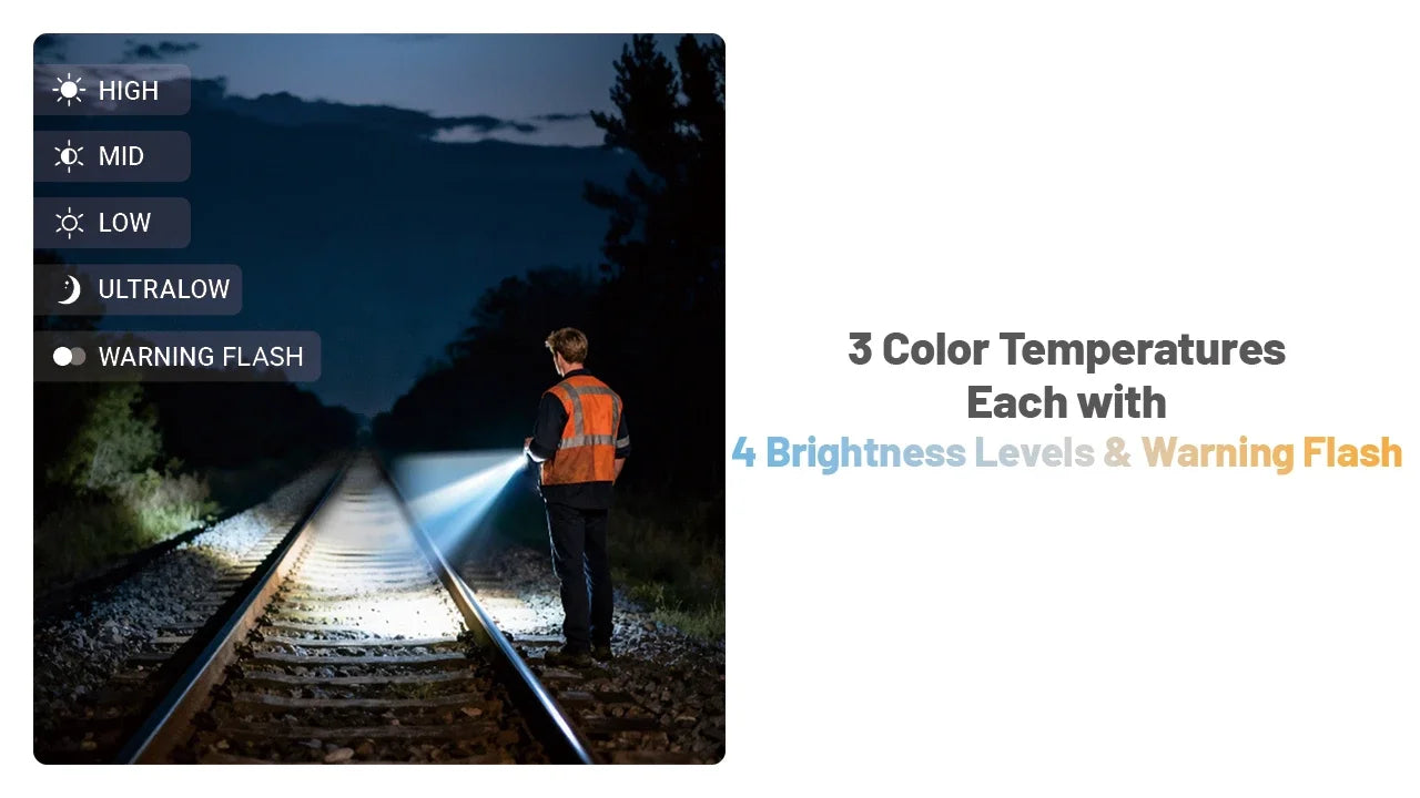 Nitecore EDC09 Flashlight 1600 Lumens - Swivel Head 102° - 3 Color Temperatures - Rechargeable USB-C