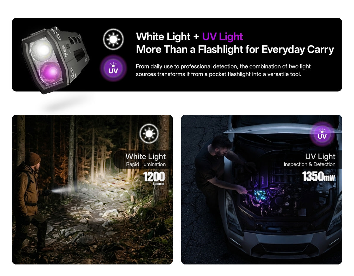 Lampe Torche Nitecore EDC15 1200 Lumens + UV - Ultra Slim - Rechargeable USB-C