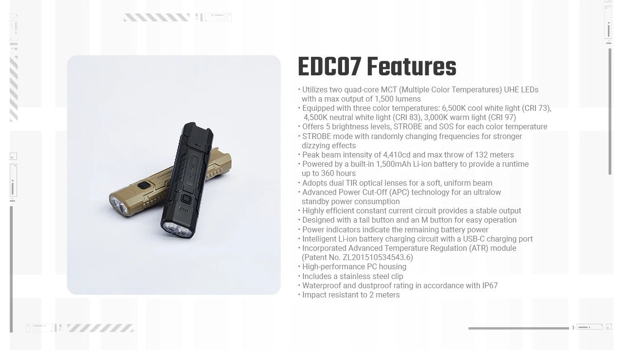 Lampe Torche Nitecore EDC07 1500 Lumens - 3 Températures CRI 97/83/73 - Rechargeable USB-C - Design Slim Ultra-Léger