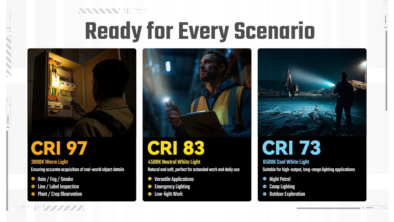 Lampe Torche Nitecore EDC07 1500 Lumens - 3 Températures CRI 97/83/73 - Rechargeable USB-C - Design Slim Ultra-Léger