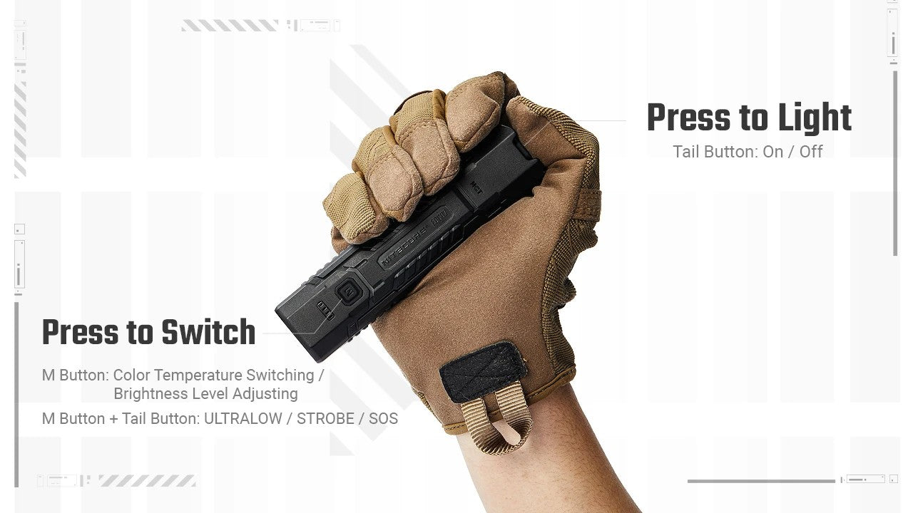 Lampe Torche Nitecore EDC07 1500 Lumens - 3 Températures CRI 97/83/73 - Rechargeable USB-C - Design Slim Ultra-Léger