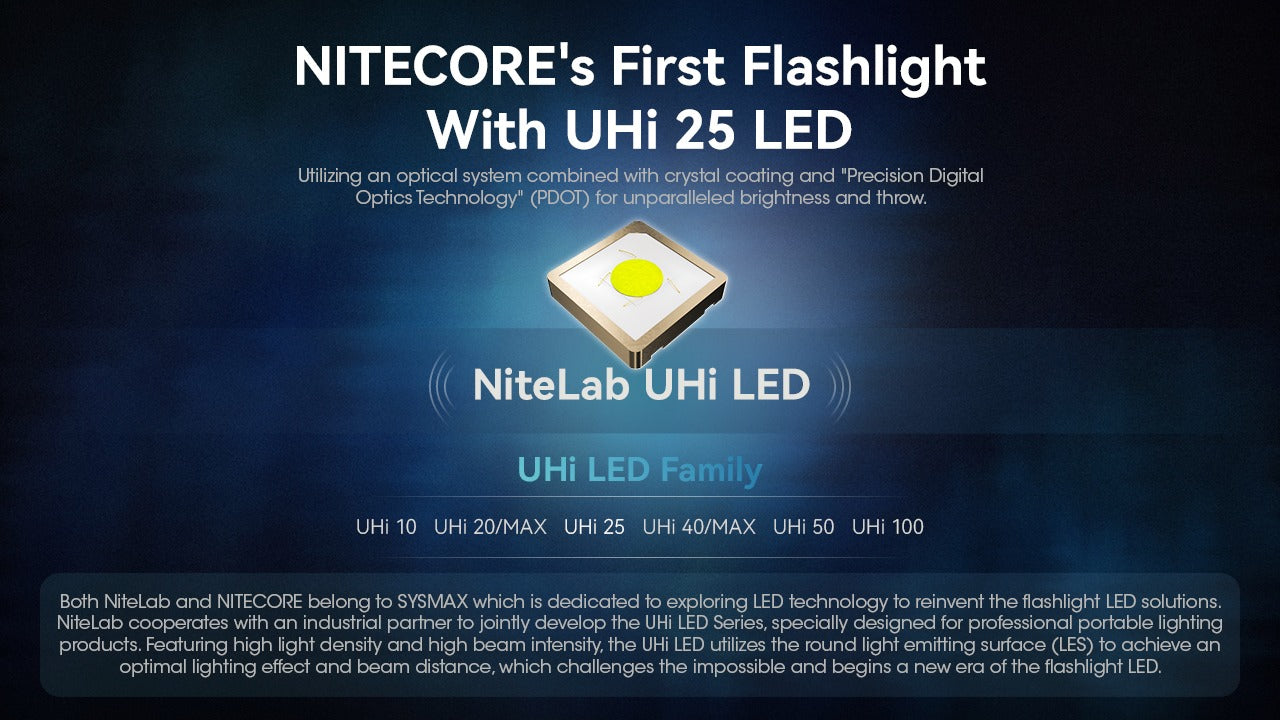 Nitecore MT1A Pro 800 Lumens - Compact EDC Flashlight USB-C Rechargeable AA Compatible