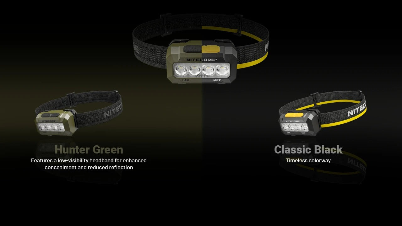Lampe Frontale Nitecore HA19 600 Lumens - MCT RGB Polyvalente 3 Températures Couleur