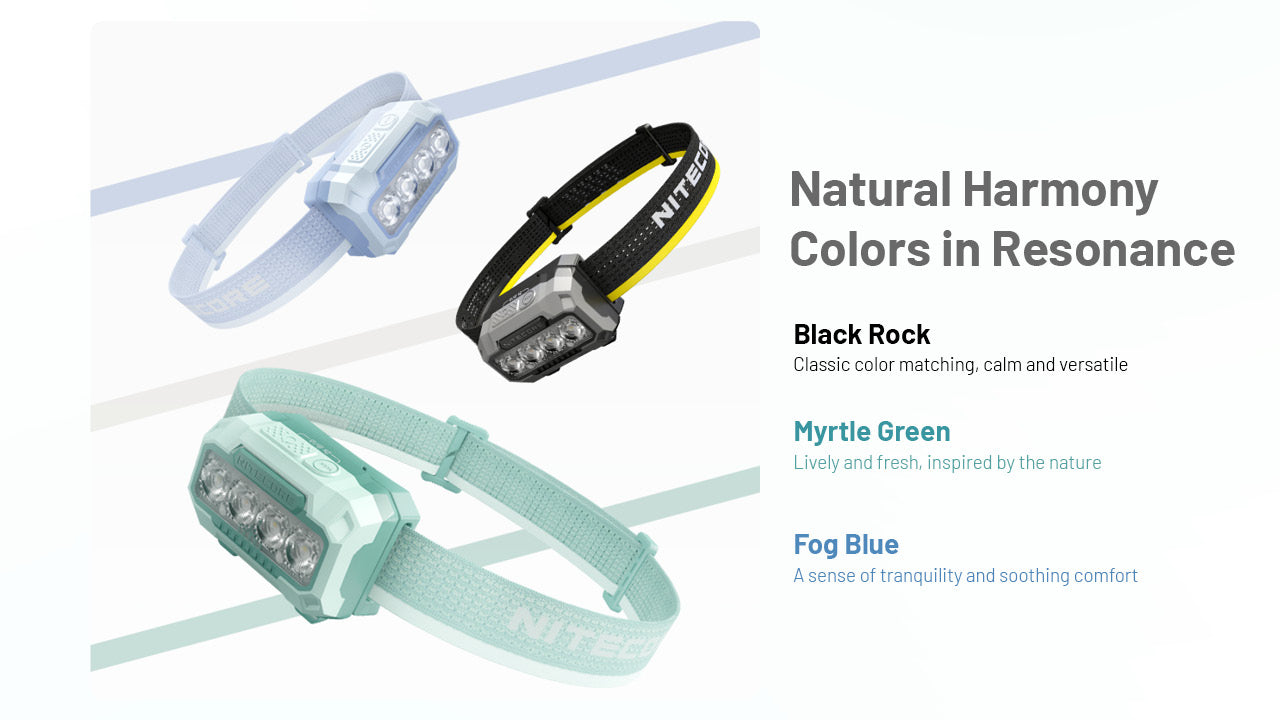 Nitecore HA23 UHE Headlamp 600 Lumens - 3 Color Temperatures - Dual Power - Ultra-Lightweight