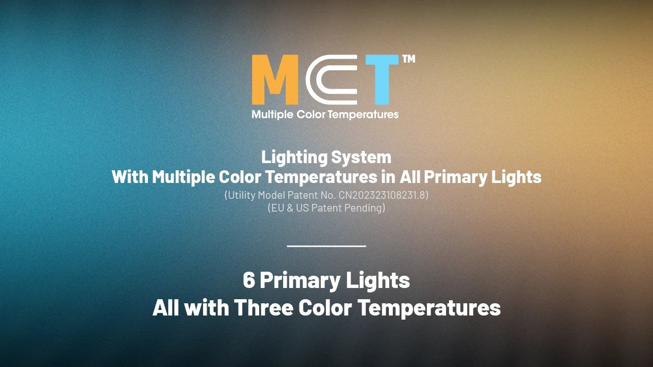 Lampe Frontale Nitecore HA25 UHE 800 Lumens 3 Températures de Couleur - Double Alimentation - Ultra-Légère