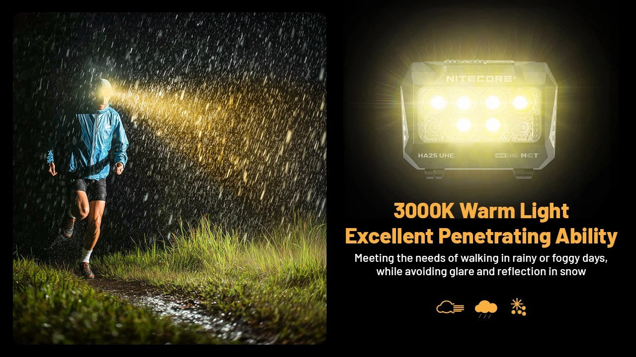 Lampe Frontale Nitecore HA25 UHE 800 Lumens 3 Températures de Couleur - Double Alimentation - Ultra-Légère