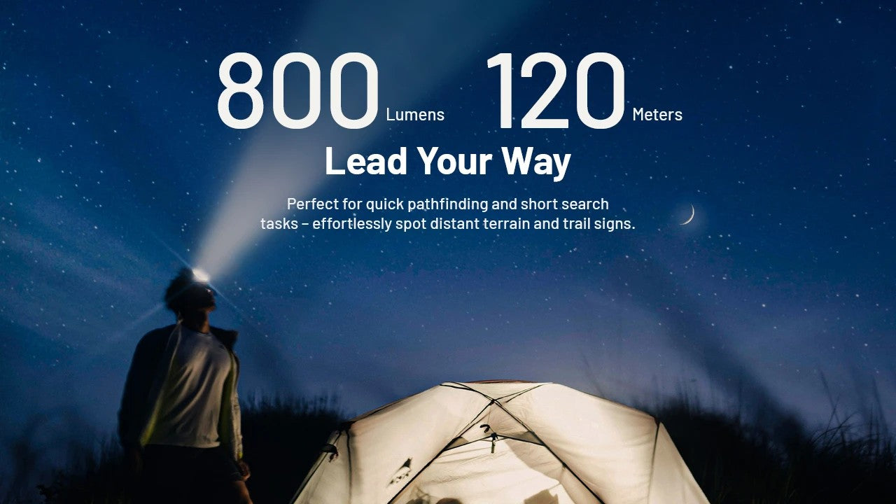 Lampe Frontale Nitecore HA25 UHE 800 Lumens 3 Températures de Couleur - Double Alimentation - Ultra-Légère