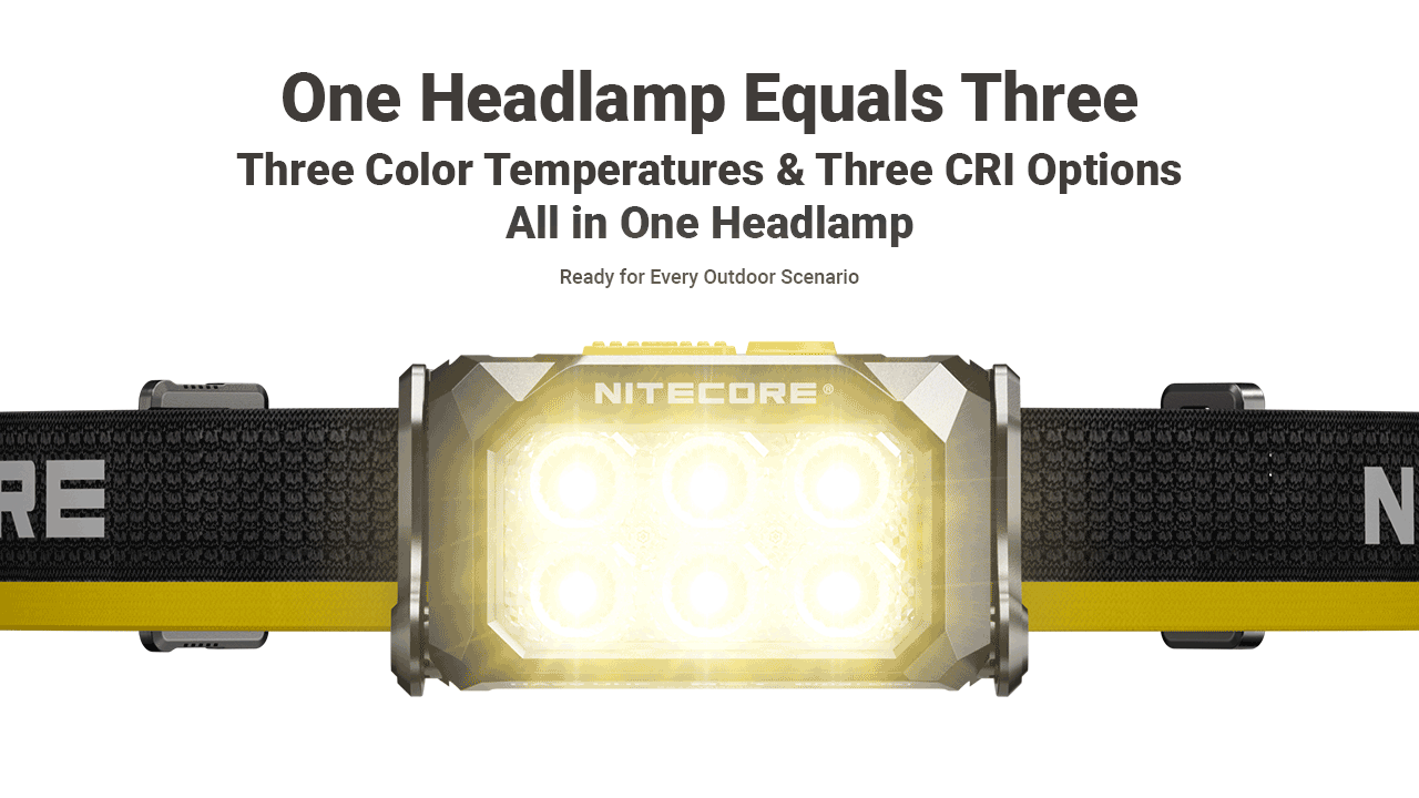 Nitecore HA29 UHE Headlamp 1200 Lumens - 170 Meters - All-Weather -40°F - Triple MCT UHE