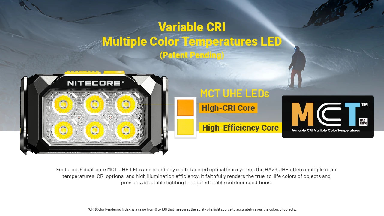 Nitecore HA29 UHE Headlamp 1200 Lumens - 170 Meters - All-Weather -40°F - Triple MCT UHE