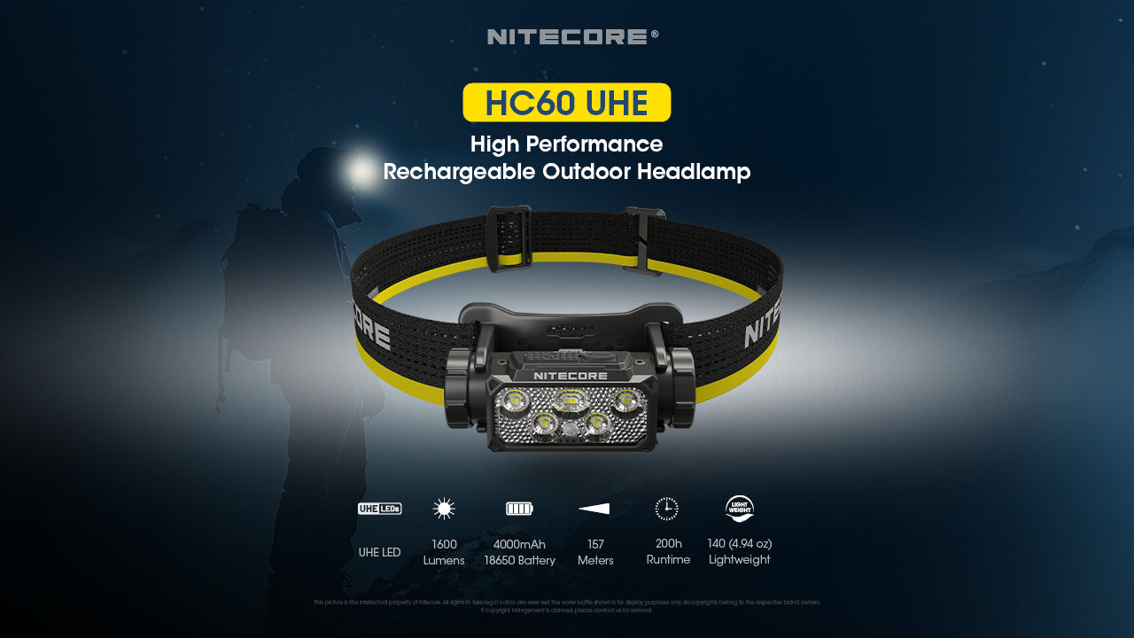 Nitecore HC60 UHE Headlamp 1600 Lumens - 18650 4000mAh battery