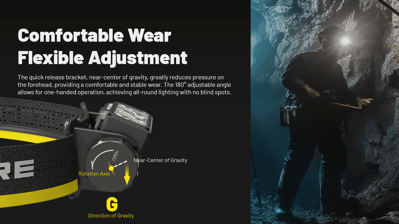 Lampe Frontale Nitecore HC70 UHE 1600 Lumens - Rechargeable USB-C - Lumière Rouge