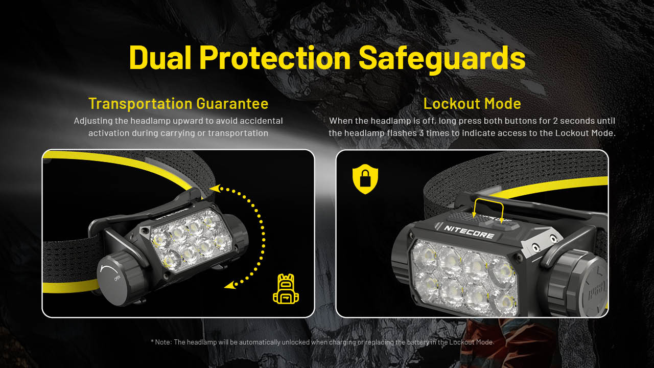 Lampe Frontale Nitecore HC75 UHE 3000 Lumens - Rechargeable USB-C - Lumière Rouge