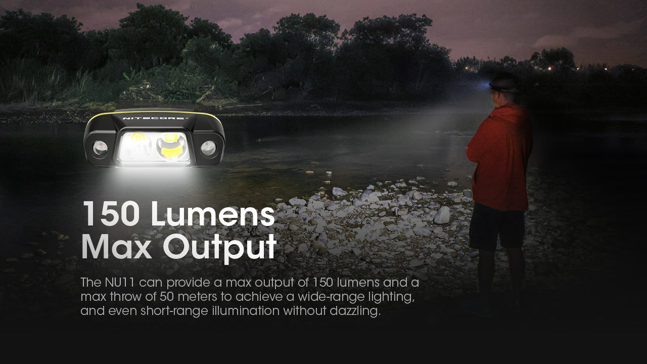 Nitecore NU11 Headlamp 150 Lumens - Motion Sensor IR - Clip-On Cap Light - Rechargeable USB-C