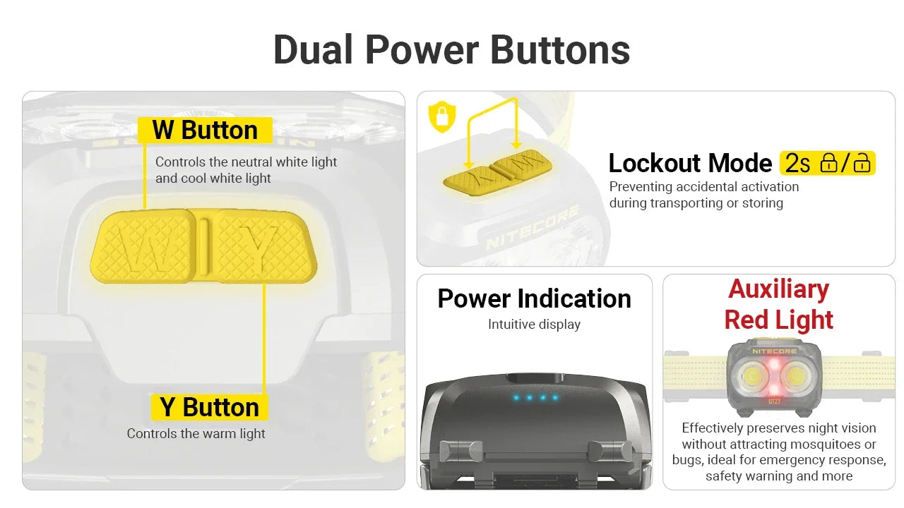 Nitecore UT27 Headlamp 800 Lumens - 1 HLB1500 Battery - 3 Color Temperatures - High CRI