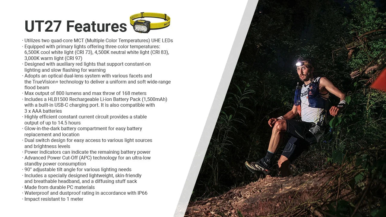 Nitecore UT27 PRO Headlamp 800 Lumens - 2 HLB1500 Batteries - 3 Color Temperatures - High CRI