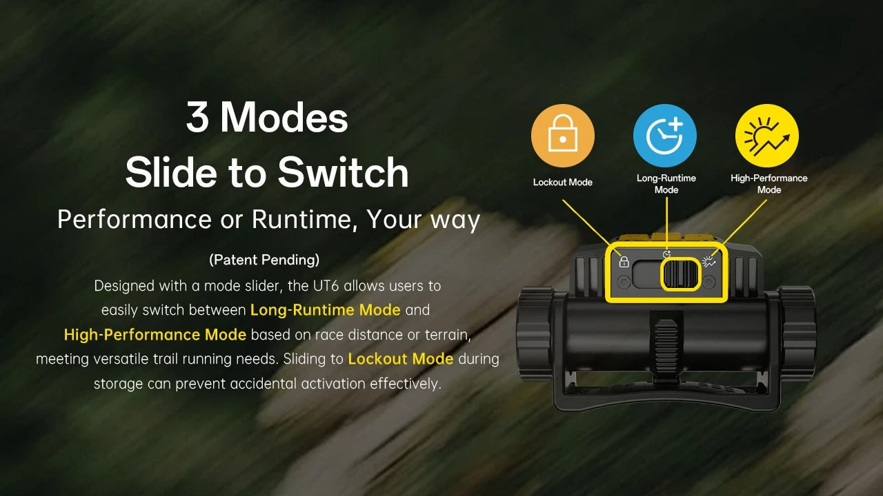 Nitecore UT6 1600 Lumens - Lampe Frontale Trail Running MCT 3 Températures Couleur