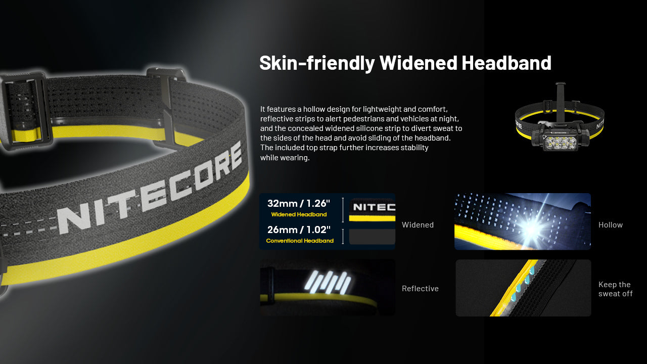 Lampe Frontale Nitecore HC65 UHE 2000 Lumens - Rechargeable USB-C - Lumière Rouge