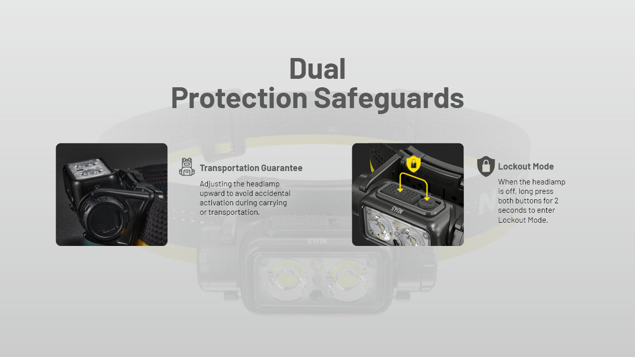 Nitecore NU45 Headlamp 1700 Lumens - Rechargeable USB-C - Proximity Sensor - IP68