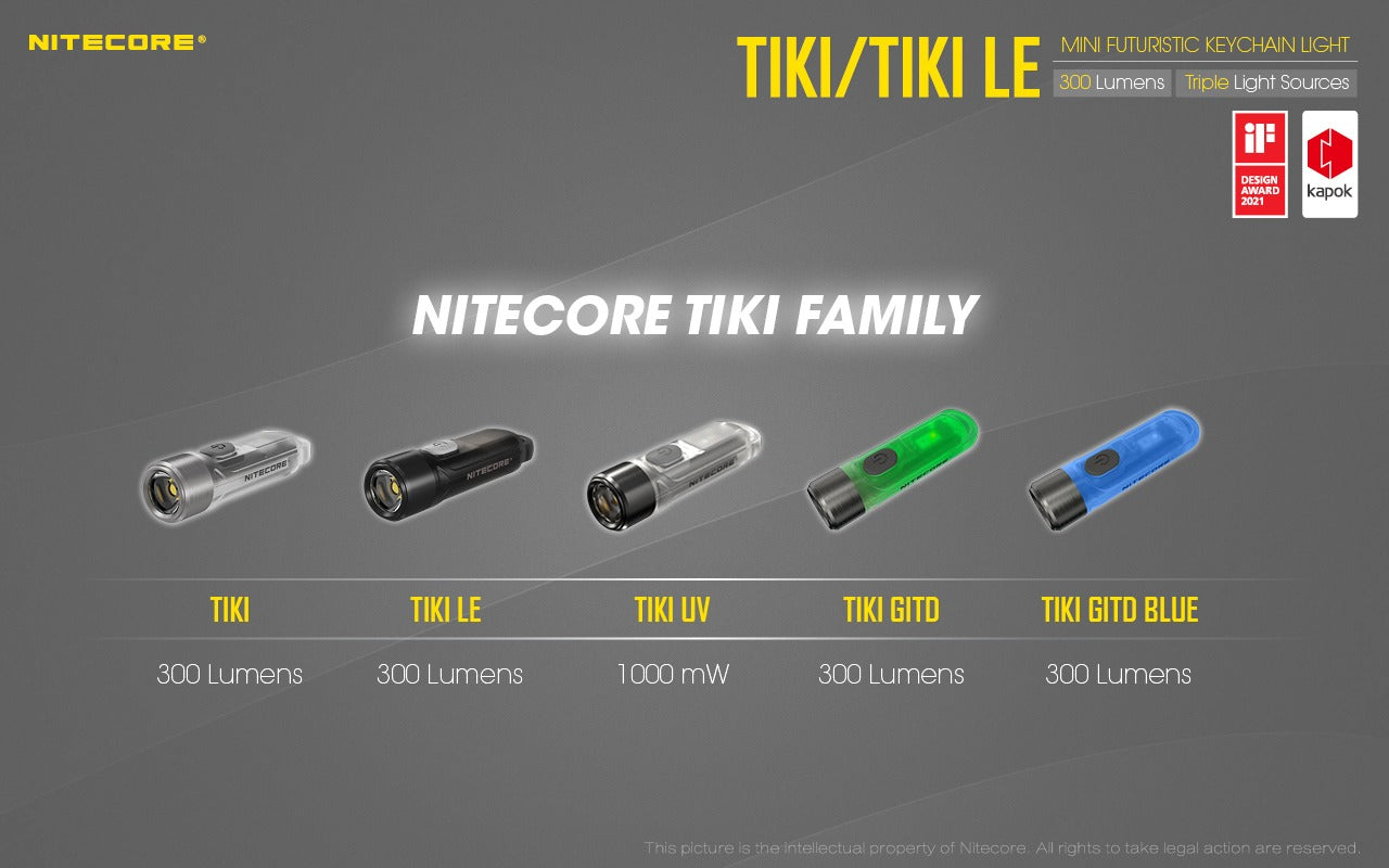 Nitecore TIKI 300 Lumens - EDC Keychain Light USB-C Triple Source UV CRI90