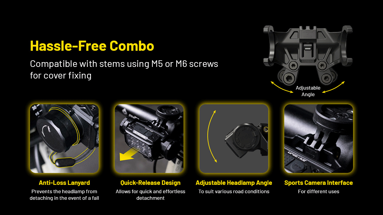 Nitecore BM06 Bike Mount - HC60UHE, HC65UHE, NU Series - GoPro Compatible - Ultra-Lightweight 12g