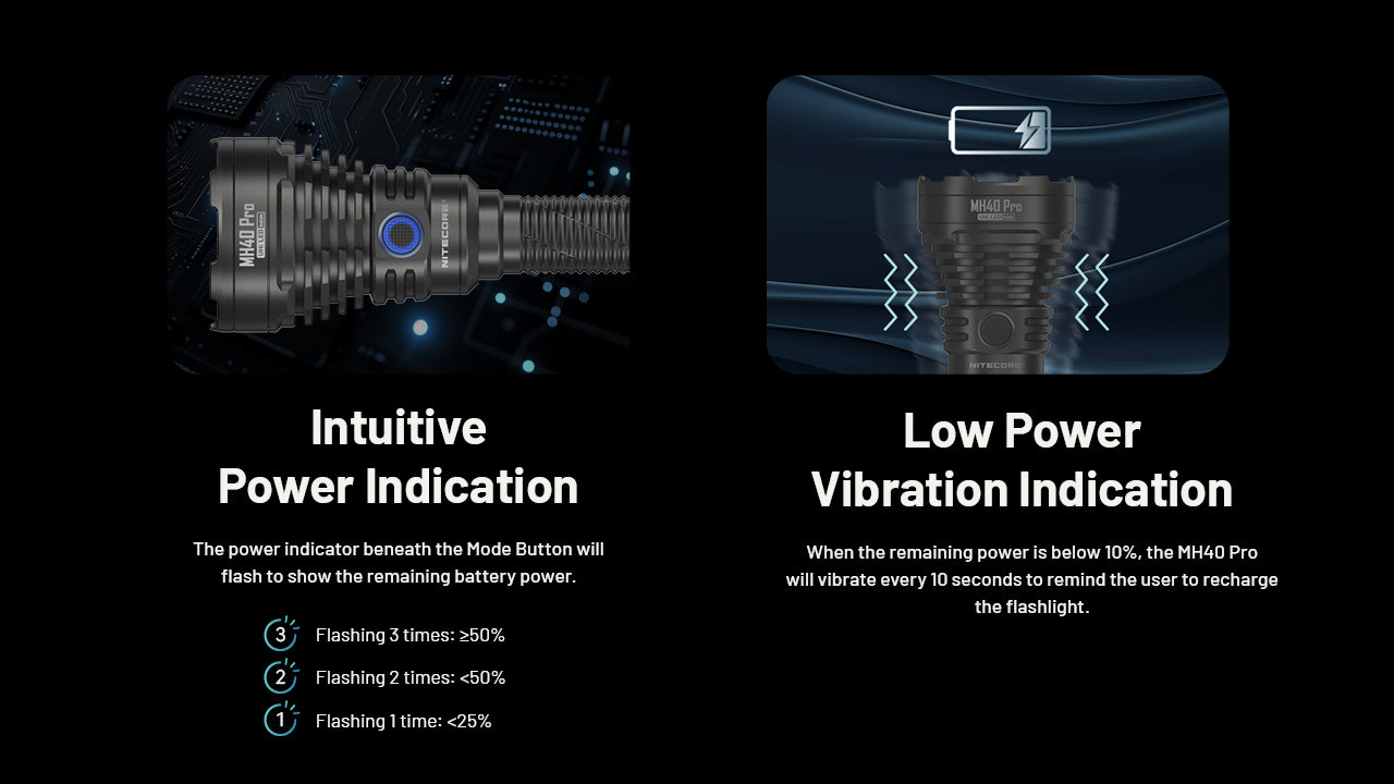 Nitecore MH40 PRO 3500 Lumens - Long Throw Flashlight - Wireless Switch