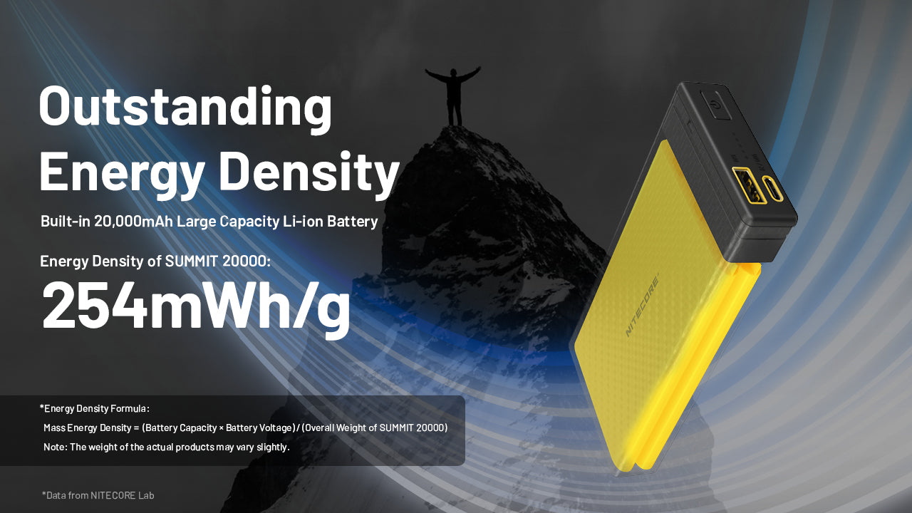 Batterie Externe Nitecore SUMMIT 20000 20000mAh - Températures Extrêmes -40°C - Power bank fibre de carbone