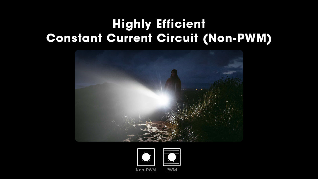 Nitecore TM9K Pro 9900 Lumens Fast Charging USB-C Flashlight