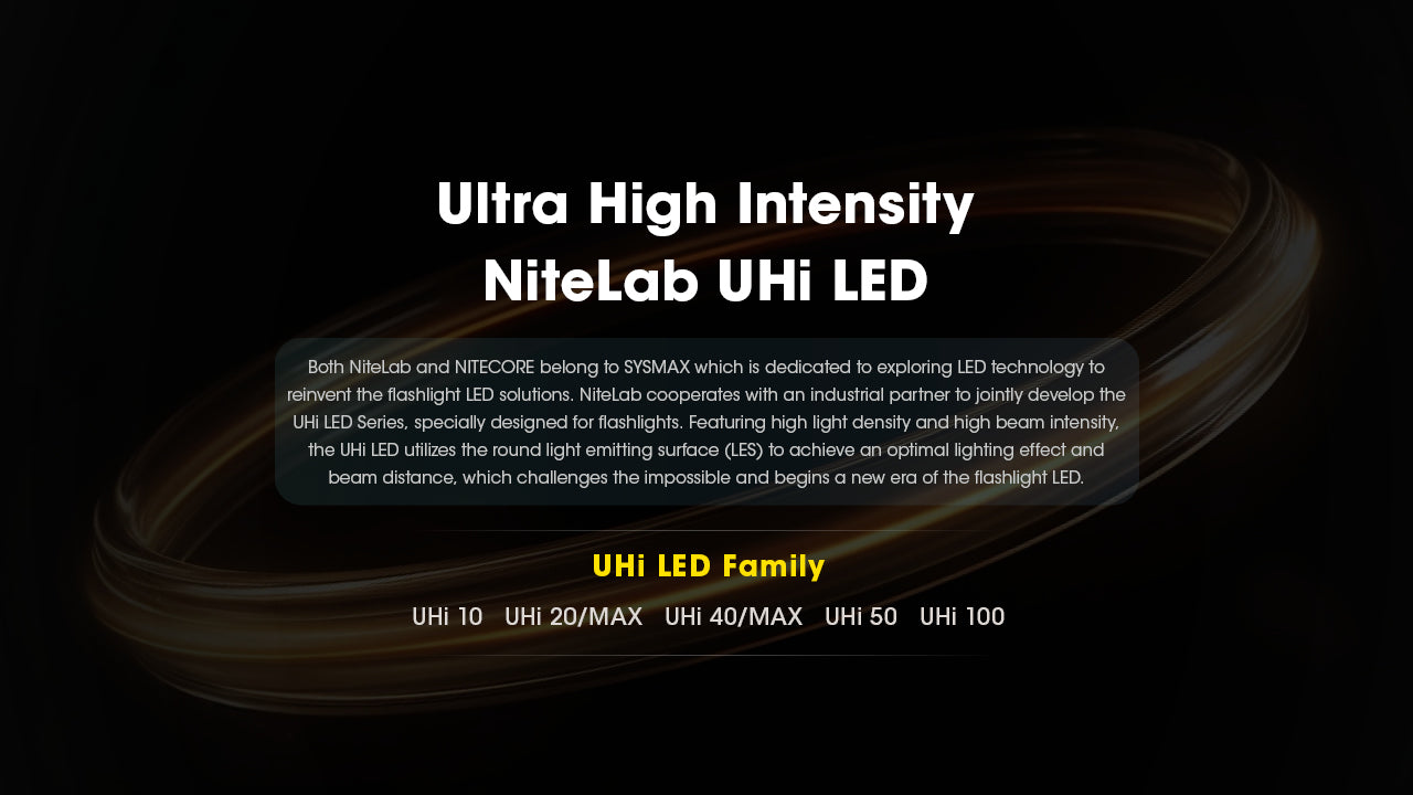 Nitecore TM9K Pro 9900 Lumens Fast Charging USB-C Flashlight