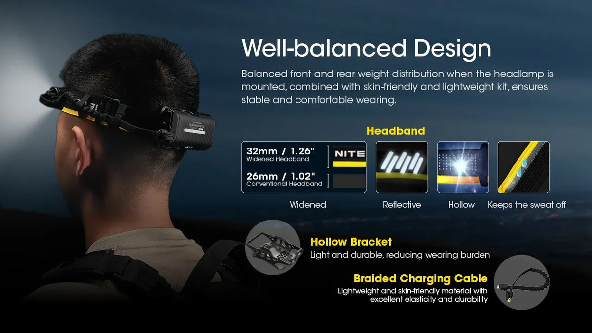 Nitecore Carbon Battery 12K Kit - Headlamp Runtime Extender USB-C IP68 12000mAh