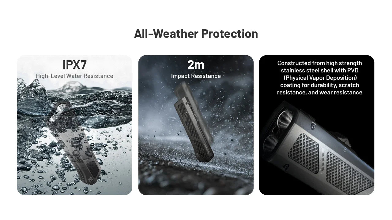 Nitecore EDC17 Flashlight 1500 Lumens - White LED + UV + Green Laser - Flat Design - Rechargeable USB-C