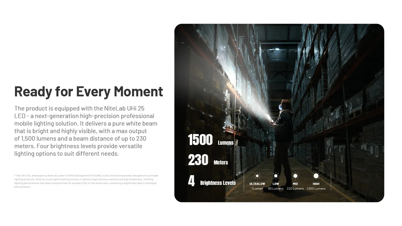 Nitecore EDC17 Flashlight 1500 Lumens - White LED + UV + Green Laser - Flat Design - Rechargeable USB-C