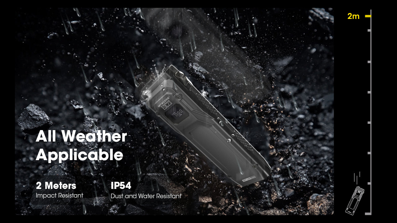 Lampe Torche Ultra Fine Nitecore EDC23 2500 Lumens - Rechargeable USB-C