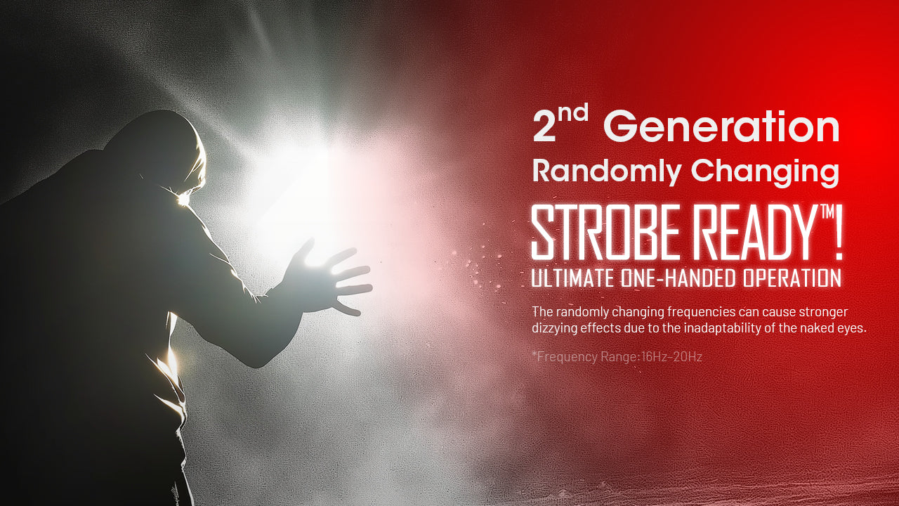 Lampe Nitecore EDC29 6500 Lumens - Rechargeable USB-C - Écran OLED