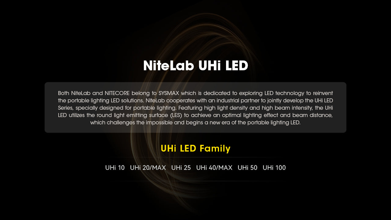 Lampe Torche Nitecore EDC31 3500 Lumens - Rechargeable USB-C - Double Mode Verrouillage - IP68