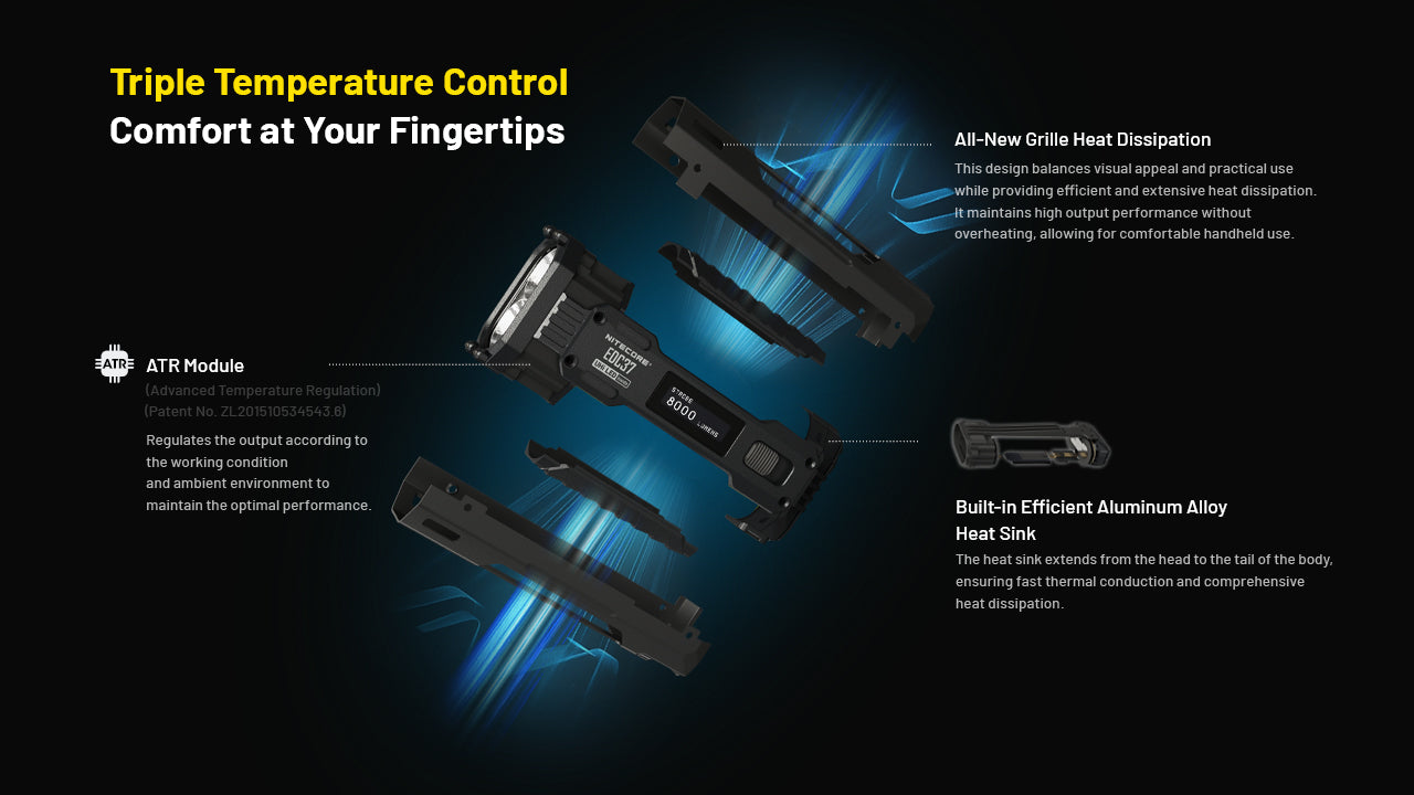 Lampe Torche Nitecore EDC37 8000 Lumens - Rechargeable USB-C - Écran OLED - Acier Inoxydable