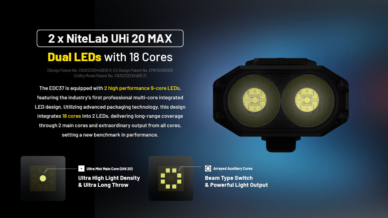 Lampe Torche Nitecore EDC37 8000 Lumens - Rechargeable USB-C - Écran OLED - Acier Inoxydable