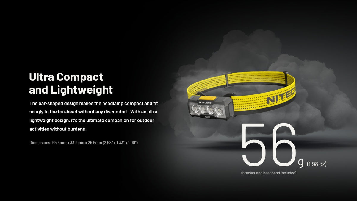 Nitecore NU27 Headlamp 600 Lumens - Rechargeable USB-C - MCT 3 Color Temperatures