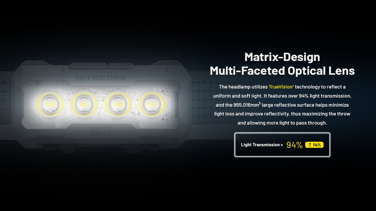 Nitecore NU27 Headlamp 600 Lumens - Rechargeable USB-C - MCT 3 Color Temperatures