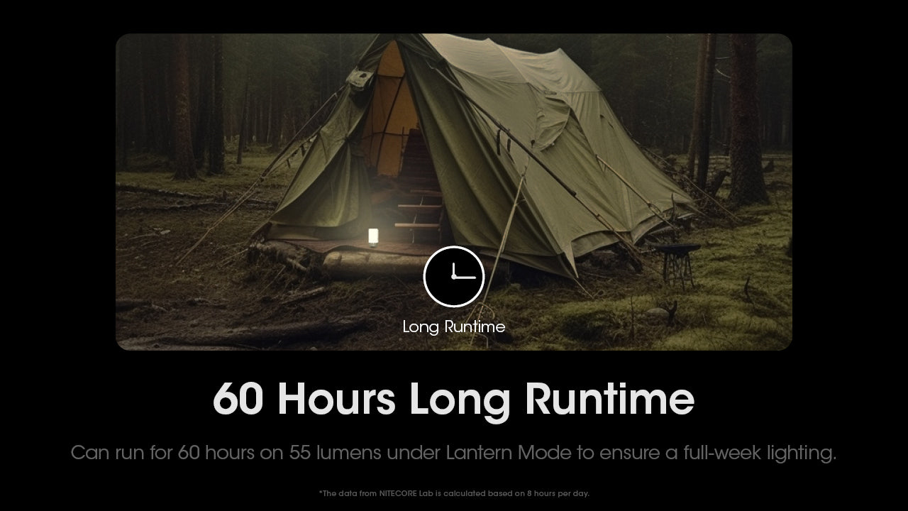 Nitecore LR70 3000 Lumens - 3 en 1 : Lanterne + Lampe Torche + Powerbank 10000mAh - Rechargeable USB-C