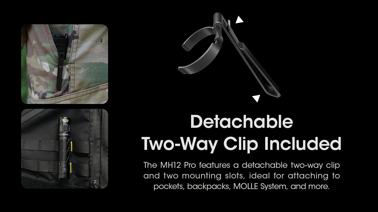 Nitecore MH12 PRO Flashlight 3300 Lumens - Rechargeable USB-C - 21700 Battery