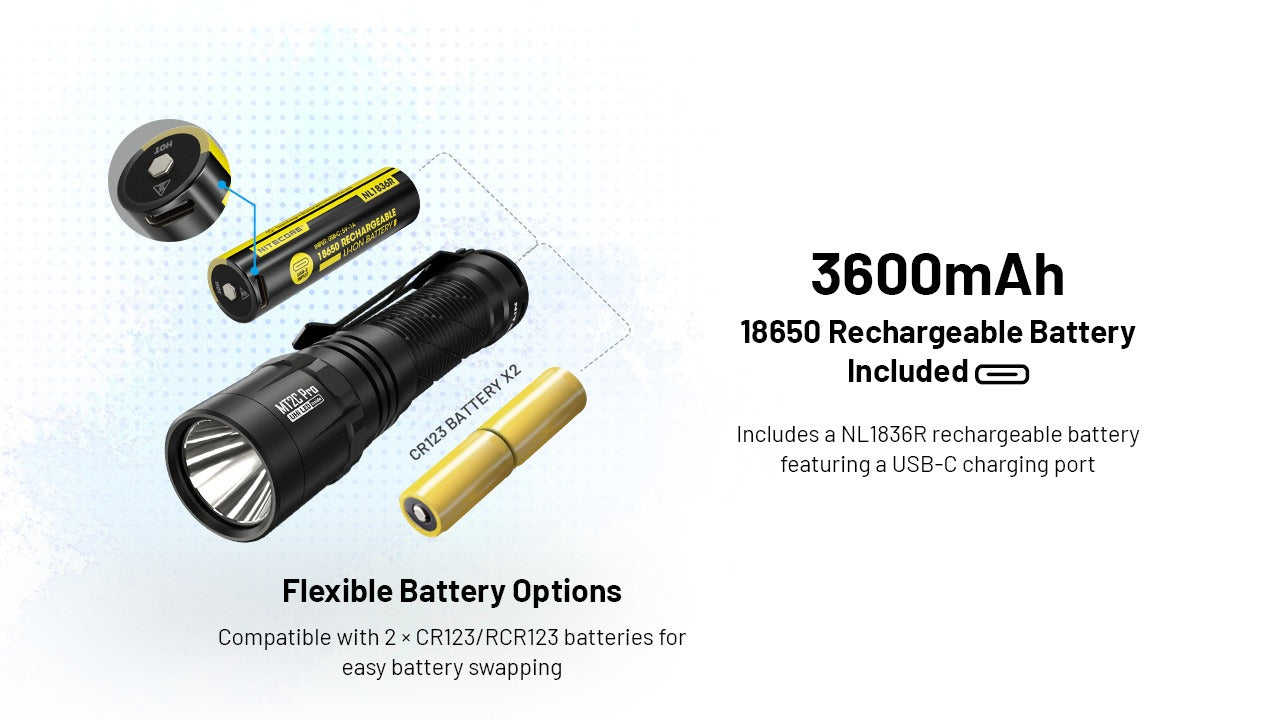 Nitecore MT2C Pro 1800 Lumens - Compact EDC Flashlight USB-C Rechargeable CR123 Compatible (Copie)